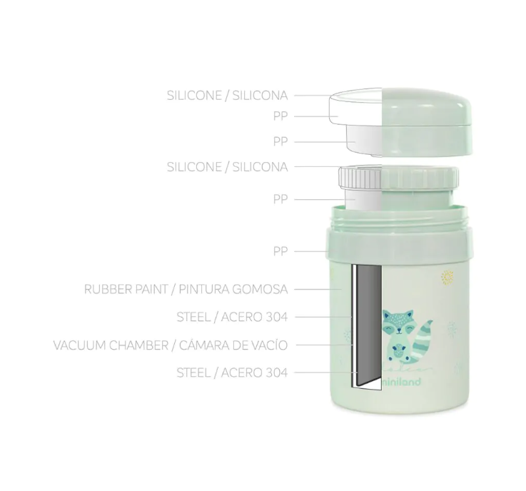 89441 THERMETIC MINT 700 ML